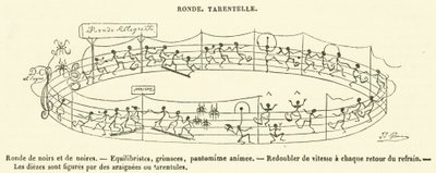Round Dance, Tarantella by French School