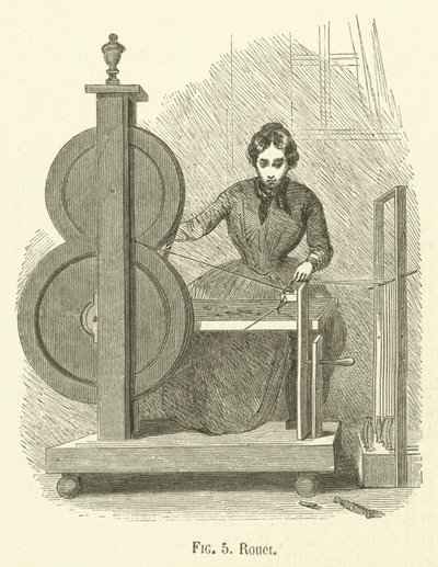 Spinning Wheel by French School