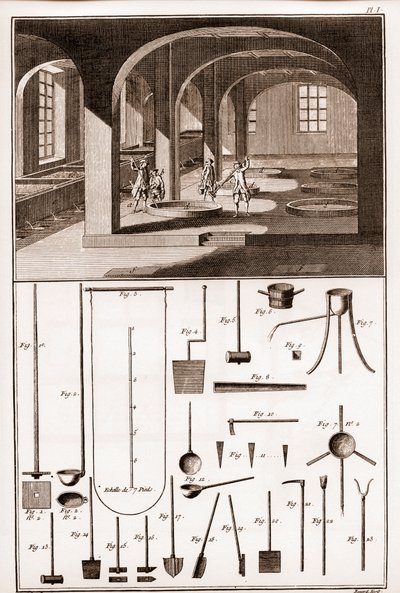 Savonnerie - various operations for the preparation of soap and utensils - 