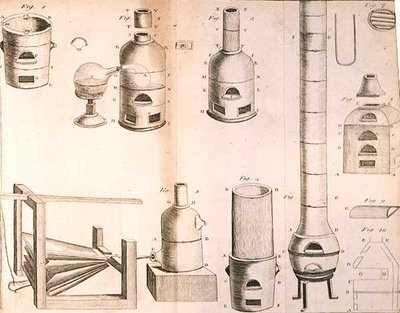 Scientific Equipment, from The Elements of Chemistry by Antoine Laurent de Lavoisier, engraved by D.Lizars by French School