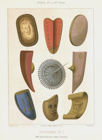 Shields by French School