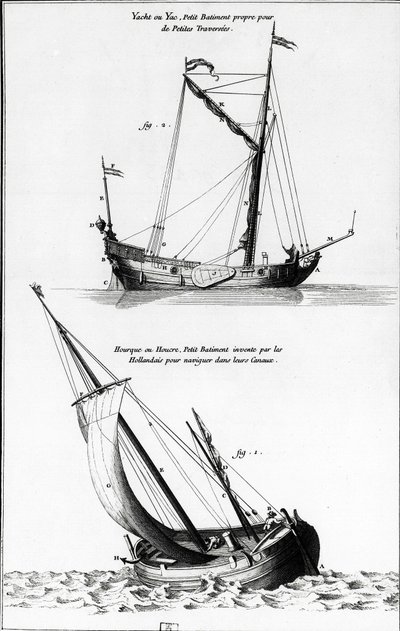 Sketch of Boats: A Yacht or Yac and an Hourque or Hollock, which is a Small Boat Invented by the Dutch to Navigate the Canals - in "Diderot Encyclopedia", Vol 7 Marine, Engraving, Bibl. Mazarine. by French School
