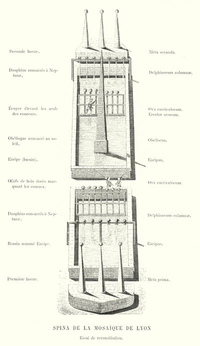 Spina of the Lyon Mosaic, Reconstruction Attempt by French School