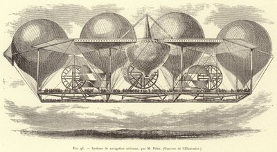 Aerial Navigation System by M. Petin by French School
