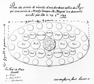 Table setting and menu for King Louis XIV on his visit to the Château of Marly, 24 October, 1699 by French School