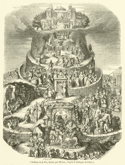 Tableau of Life by French School