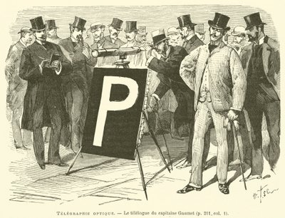 Optical Telegraphy, The Telelogue of Captain Gaumet by French School