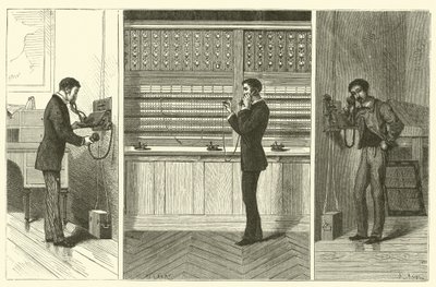 Telephone Exchange by French School
