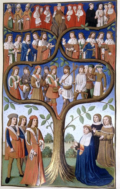 The Hierarchy of Social Classes, 15th Century by French School