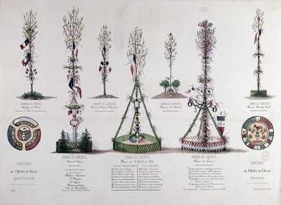 Trees of Liberty planted in Paris in 1848 by French School