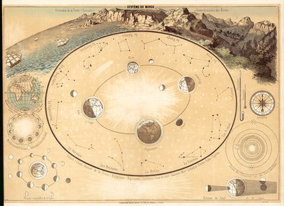 Universe by French School