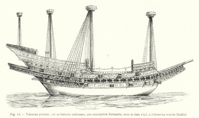 Ship Bearing a Flemish Inscription with the Date 1523, at the Royal Armory of Madrid by French School