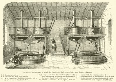 Interior View of the Boiler Room and Brewing Room of the Riester Brewery, Puteaux by French School
