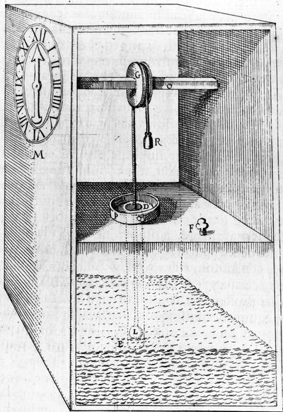 Water Clock, illustration from Les Raisons des Forces Mouvantes, by Salomon de Caus, published 1615 by French School