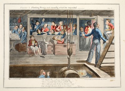 Master B, Finding things not exactly what he expected by George Cruikshank