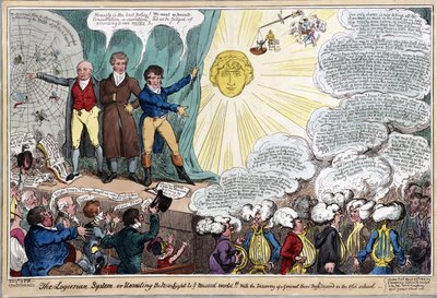 The Logierian system, or unveiling the new light to ye musical world!!With the discovery of a general thoro base bass discord in the old school-, pub. 1818 by George Cruikshank