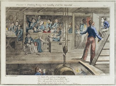 The aspiring officer Blockhead discovering that things are not exactly as he had imagined, when he boarded and installed aboard the ship 