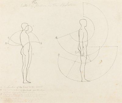 Extent of Motion Shown in Two Figures by George Scharf after John Flaxman