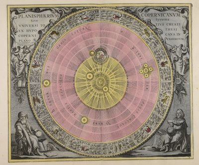 Copernican Planisphere, or, System of the Entire Created Universe Presented on a Plane According to the Copernican Hypothesis by Gerard Valck