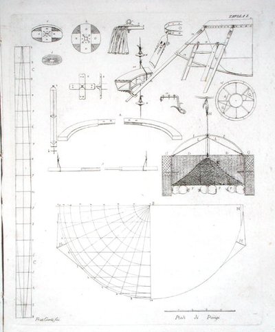 Construction of Paolo Andreani