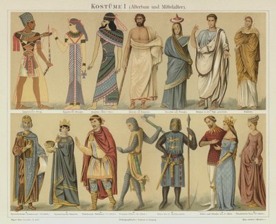 Ancient and medieval costumes by German School