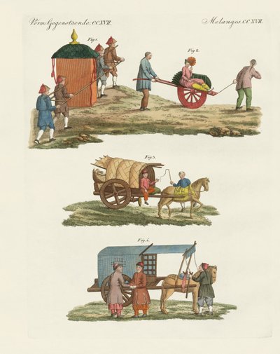 Cart and way of travelling in China by German School