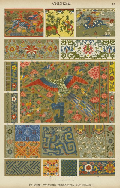 Chinese, Painting, Weaving, Embroidery and Enamel by German School