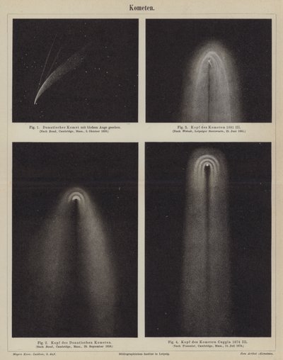 Comets by German School