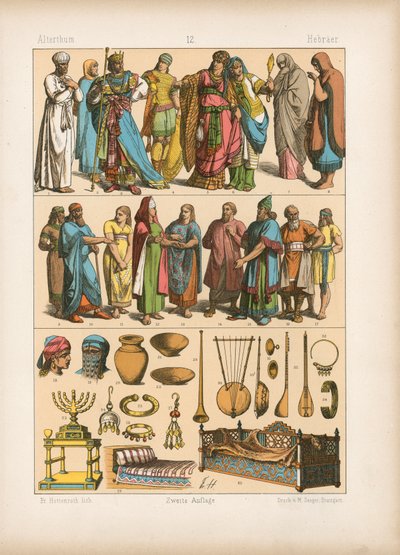 Costume by German School