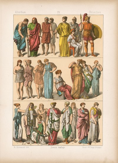 Costume by German School