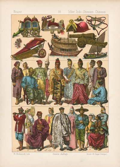 Costume by German School