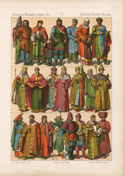 Costume by German School