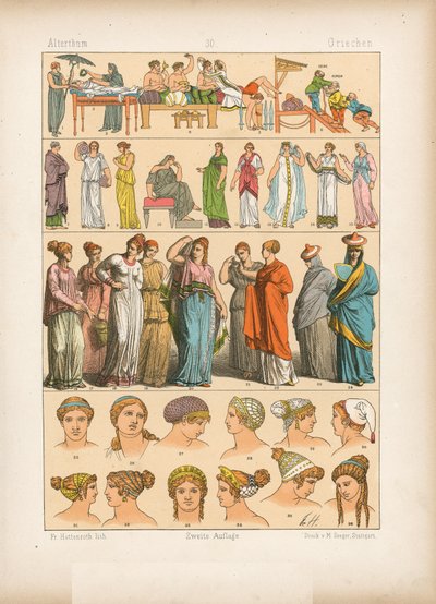 Costume by German School