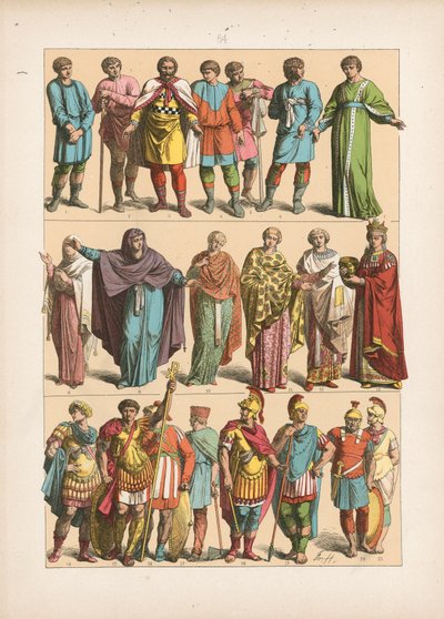 Costume by German School