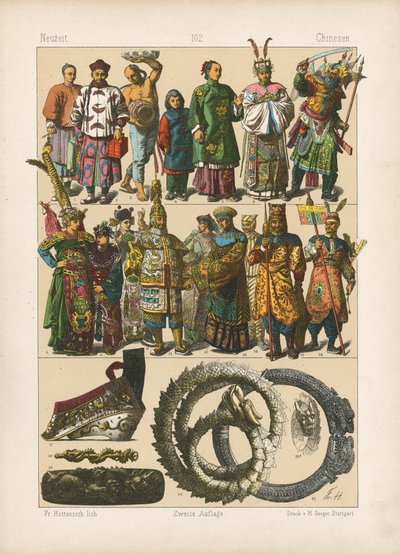 Costume by German School