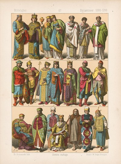 Costume by German School
