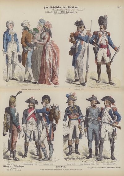 Costumes and military uniforms of Republican France by German School