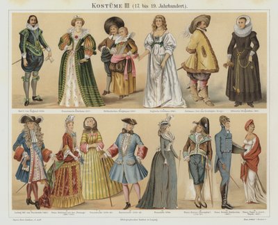 Costumes of the 17th to the 19th Century by German School