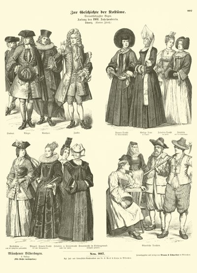 Costumes of the Swiss Canton of Zurich, Early 18th Century by German School
