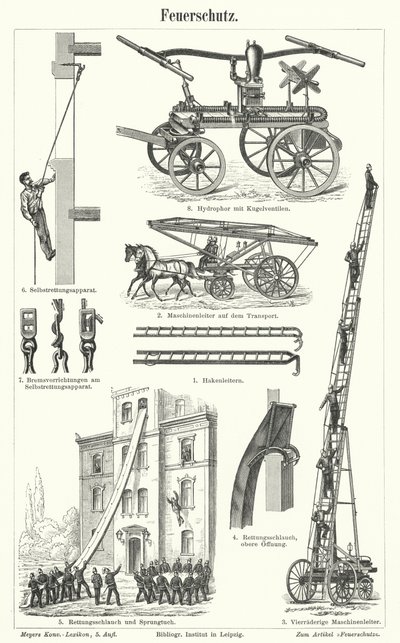 Firefighting techniques and equipment by German School
