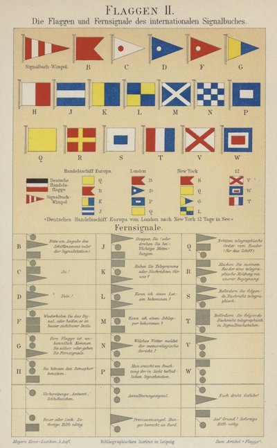Flags and signals of the international maritime signalling code by German School
