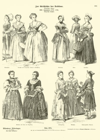 French and German Bourgeois Women