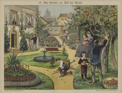Garden in Town by German School