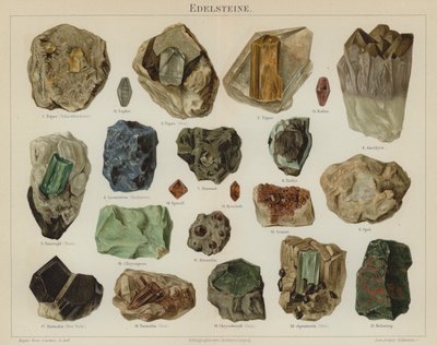 Gemstones by German School
