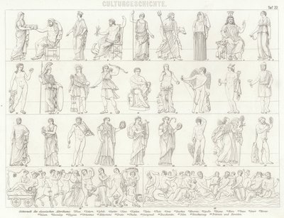 Gods of Ancient Greece and Rome. Illustration for Bilder-Atlas by German School