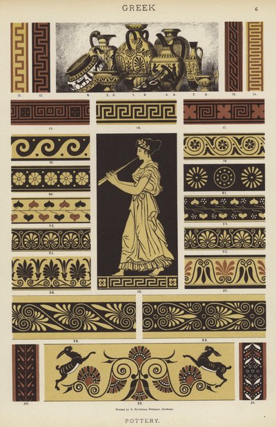 Greek, Pottery by German School