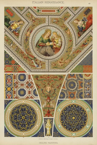 Italian Renaissance, Ceiling Painting by German School