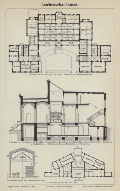Morgues by German School