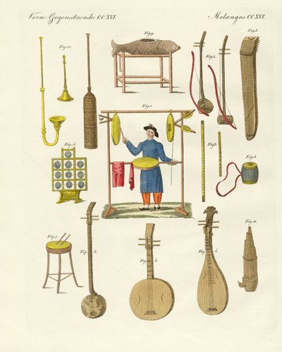 Musical instruments of the Chinese by German School