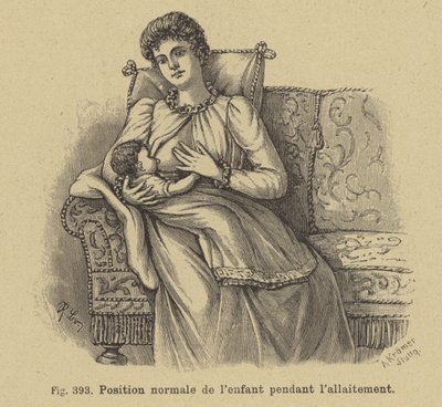 Normal Position of a Baby During Breastfeeding by German School